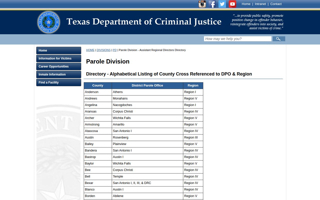Trinity County parole supervision office mapping